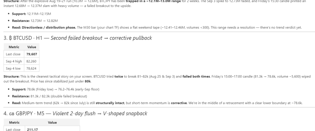 AI Prompt Writer - Simple AI Assistant Customization 4 img1 1